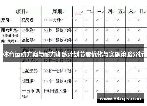 体育运动方案与耐力训练计划节奏优化与实施策略分析